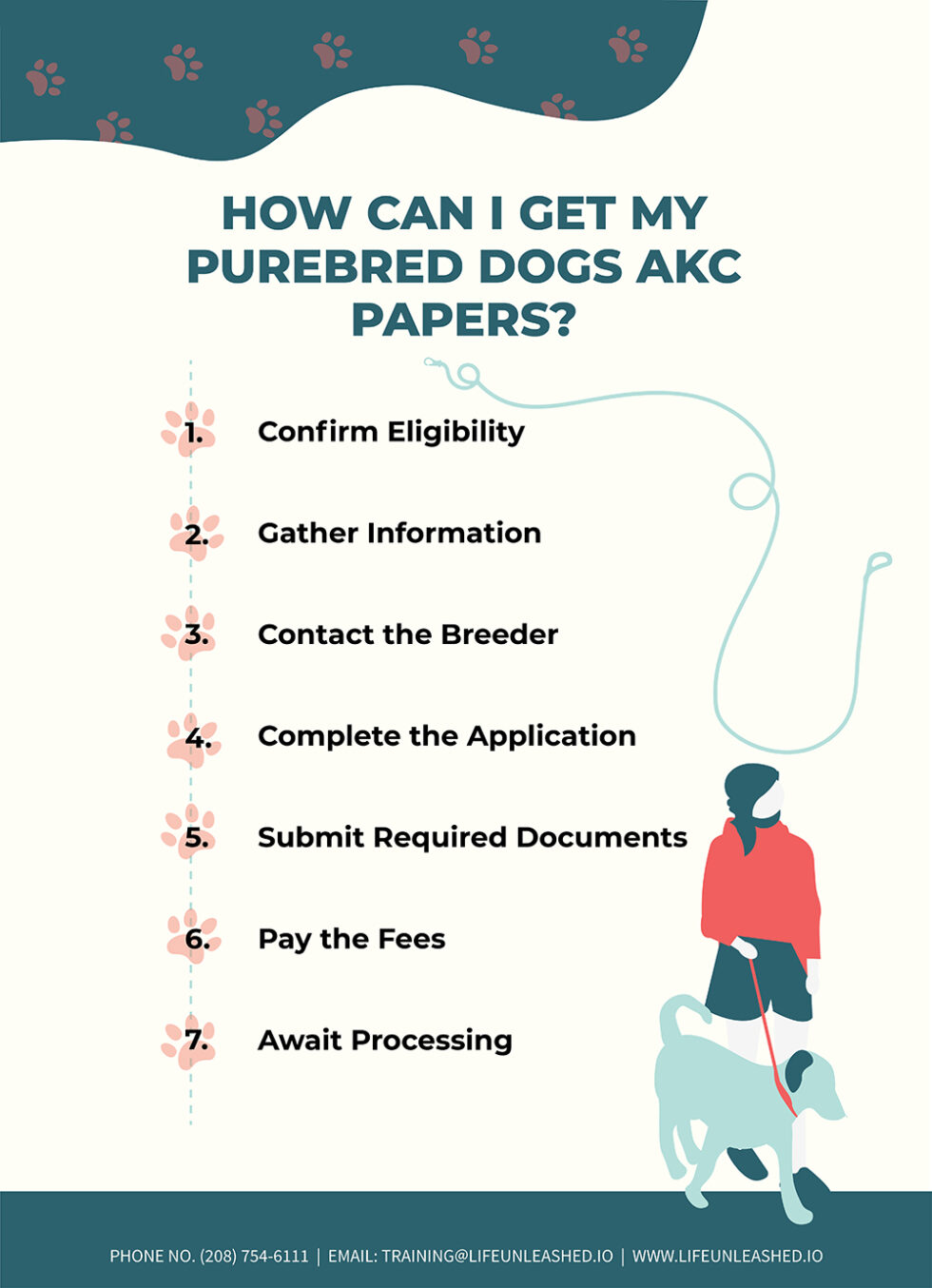 Understanding AKC Certification A Complete Guide for Dog Owners Life